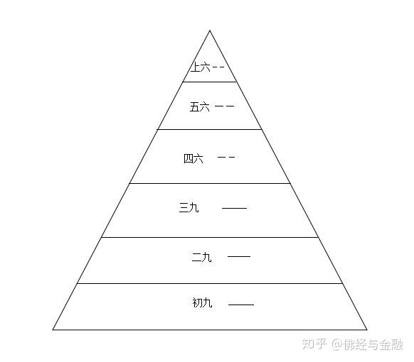 sanjiaoxing shang.jpg