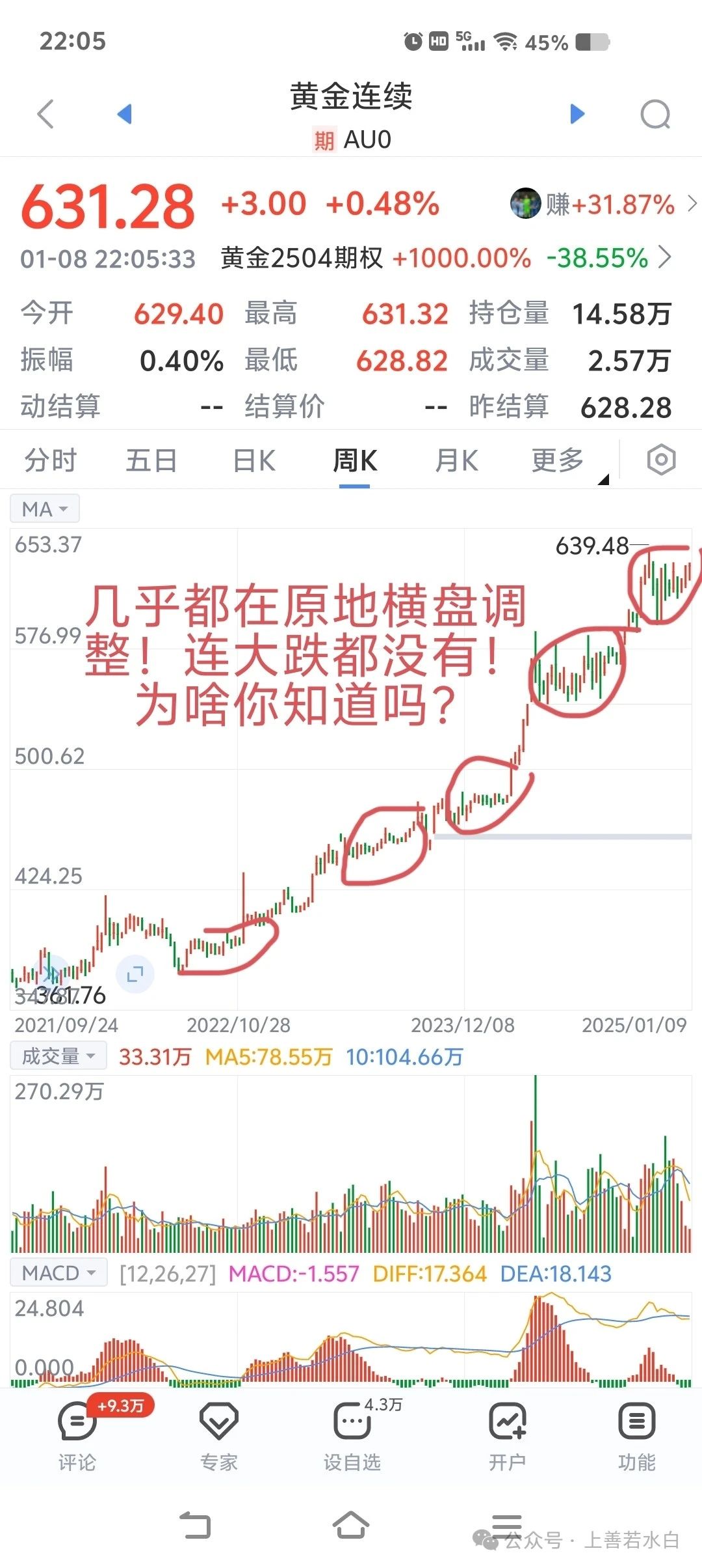 huangjin.jpg huangjin.jpg