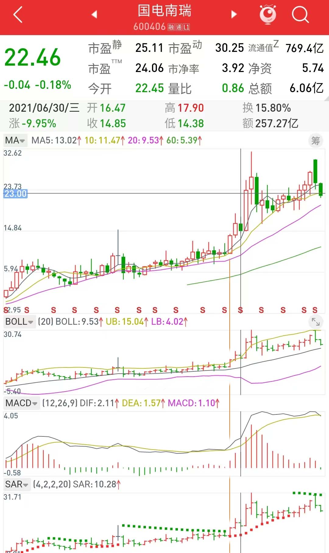 国电南瑞.jpg 国电南瑞.jpg