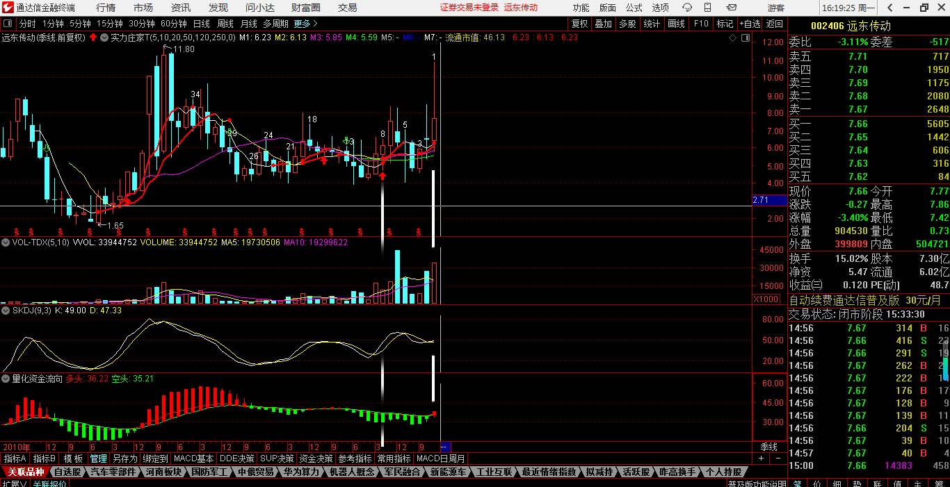 远东传动.jpg 远东传动.jpg