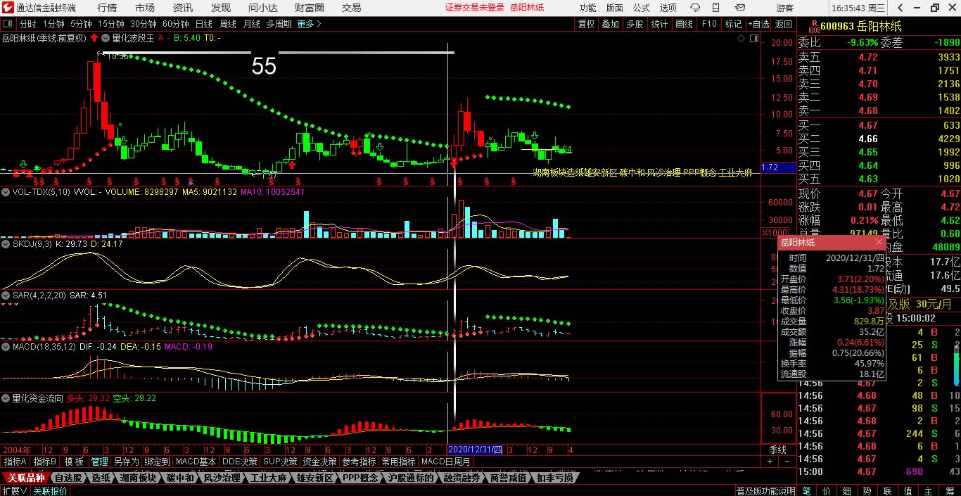 岳阳林纸.jpg 岳阳林纸.jpg