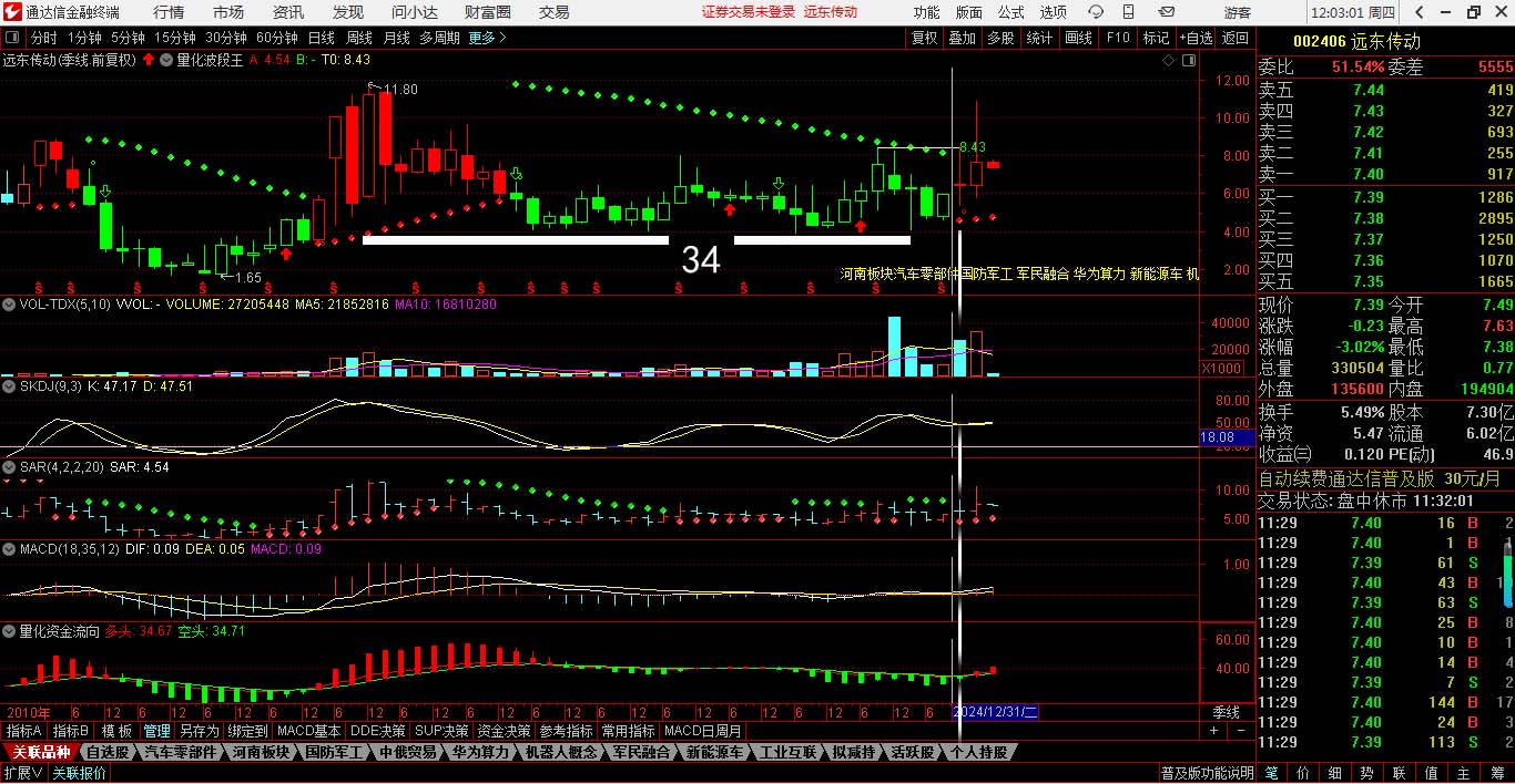 远东传动.jpg 远东传动.jpg