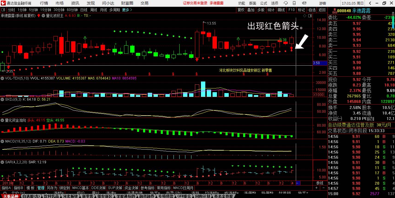 承德露露  红色箭头.jpg